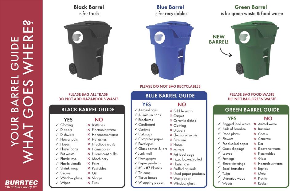 BarstowBarrelGuide - 06-22_Page_1